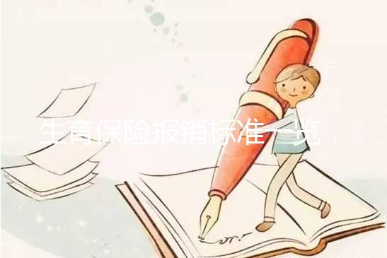 生育保險(xiǎn)報(bào)銷標(biāo)準(zhǔn)一覽,男性醫(yī)療費(fèi)補(bǔ)貼按50%比例報(bào)銷