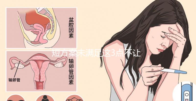 短方案未滿(mǎn)足這3點(diǎn)不讓移植鮮胚!具體原因別錯(cuò)過(guò)