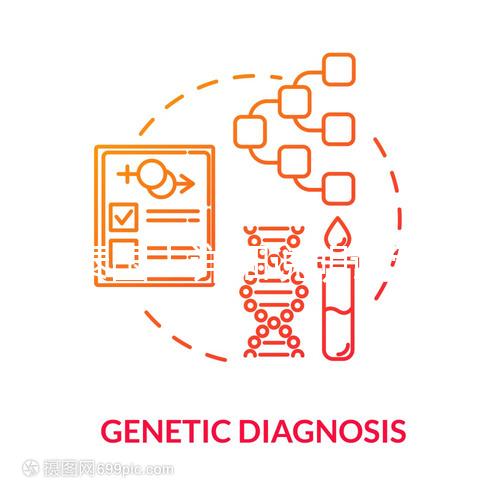 去泰國！詳細說明試管的最佳時機和措施，不要錯過精選指南