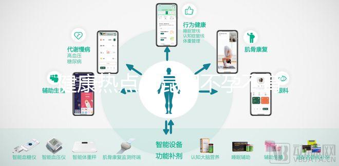 健康熱點：昆明不孕不育哪家醫院看的好“掛號指南”昆明宮腔粘連能不能做試管嬰兒