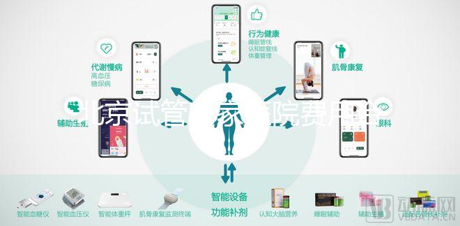 北京試管哪家醫院費用合理，流程簡單，成功率有保障？