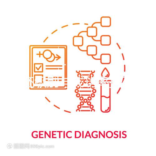 囊胚級別與成功率排列表一覽，讓你輕松看懂4還是6開頭的好