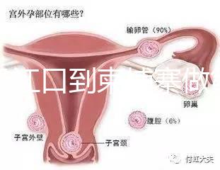 從丹江口到柬埔寨做第三代試管嬰兒怎么樣？要花多少錢？