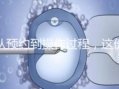 從預(yù)約到操作過程，這份tct檢查流程攻略請查收