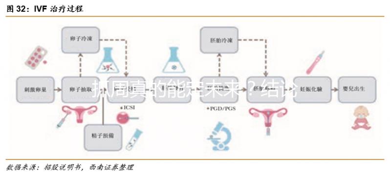 抓周真的能定未來？結論也許會超出你的想象