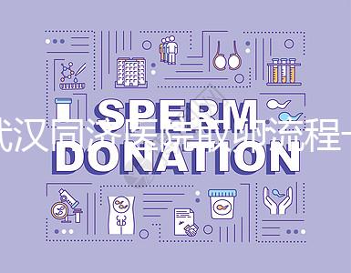 武漢同濟(jì)醫(yī)院取卵流程一文說(shuō)清,想安心試管資料要齊全