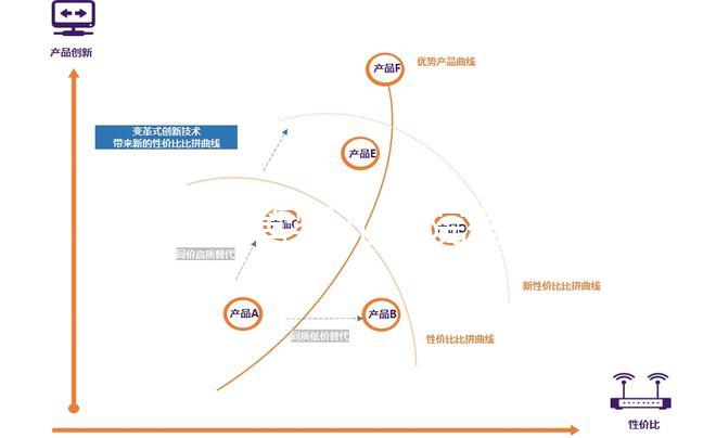 泰國試管嬰兒醫(yī)院有哪些？3個維度助你找到好醫(yī)院