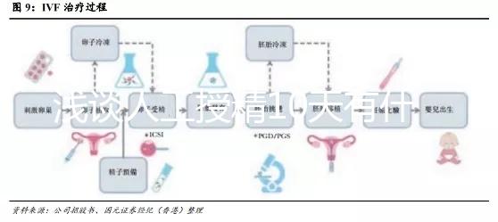淺談人工授精10天有什么感覺(jué)，肚子隱隱作痛僅為其一