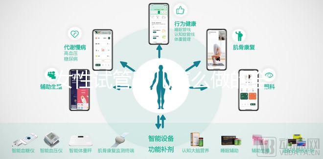 女性試管嬰兒怎么做的全過程（女性試管嬰兒怎么做的全過程手術）