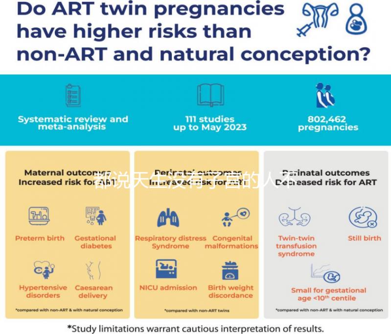 都說(shuō)天生沒(méi)有子宮的人不會(huì)來(lái)月經(jīng),來(lái)看是什么原因?