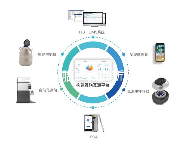 重慶三胎產(chǎn)假最新政策，想造2024涪陵護(hù)理假多少天進(jìn)