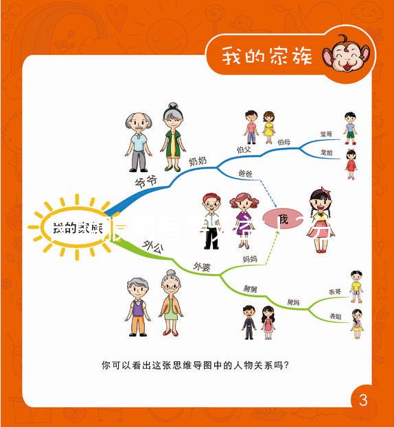 長期服用有害無益!2分鐘告訴你優思悅能否吃五至六年