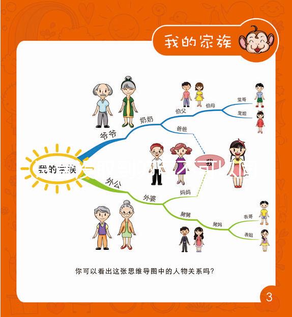 試管沒取到卵可不可以同房別還不造，最遲得等待這個(gè)時(shí)間