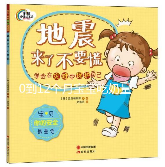 0到12個(gè)月寶寶吃奶量對(duì)照表，正確喂養(yǎng)有助健康成長(zhǎng)