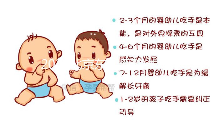 2024北京東方醫院試管嬰兒指引,費用明細及成功率參考